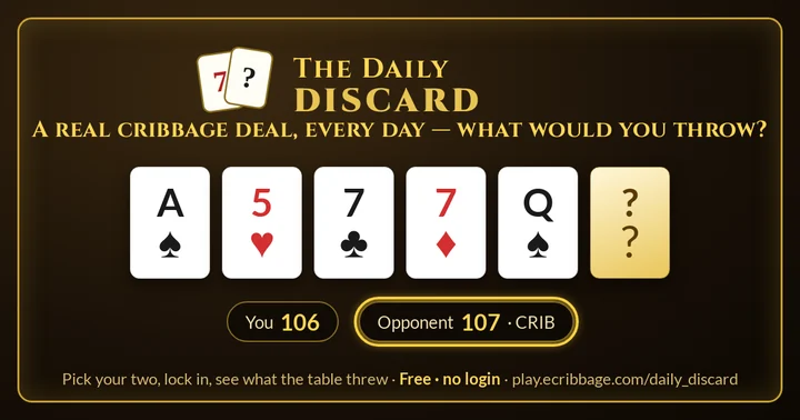 The Daily Discard preview